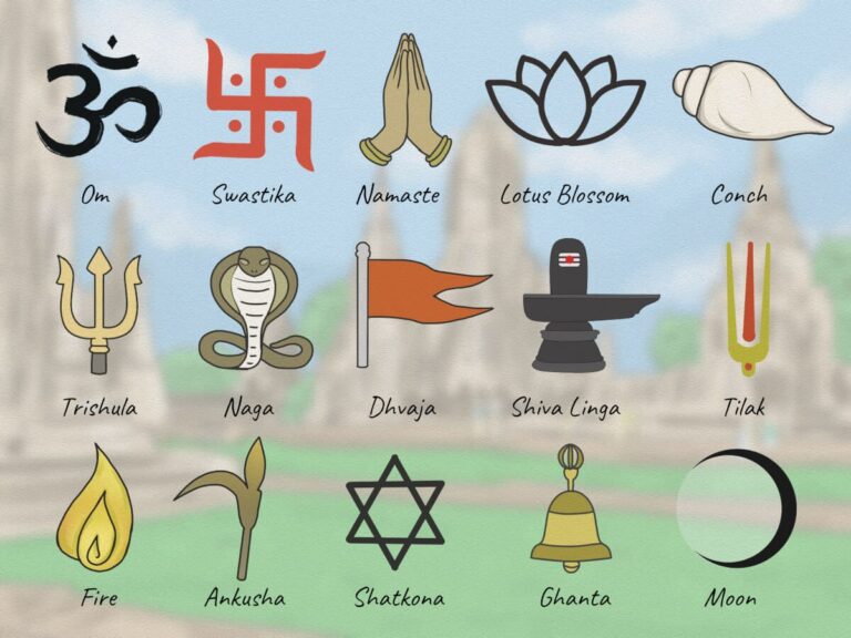 Sacred Hindu Symbols